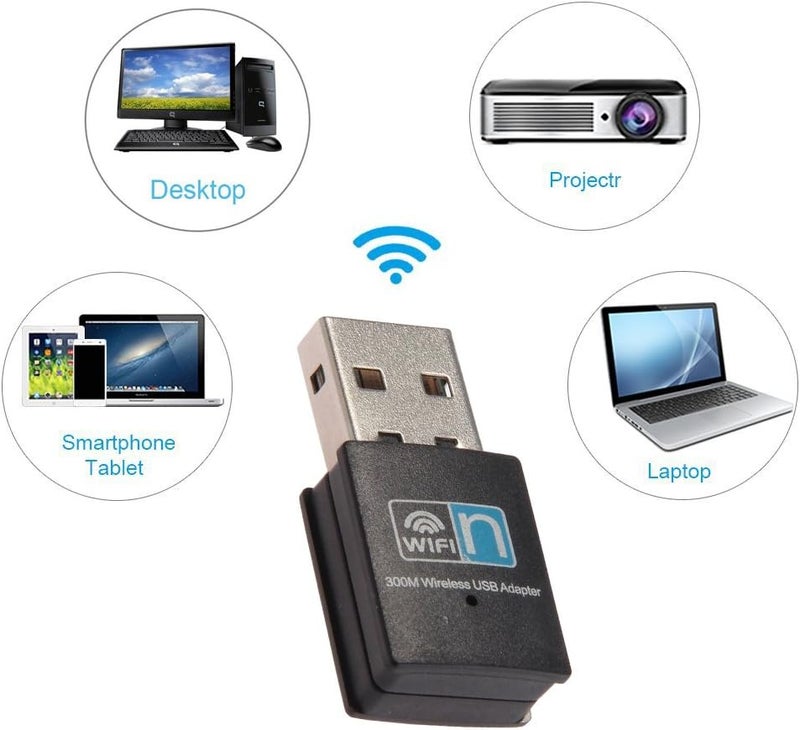 LOTEKOO 300Mbps USB WiFi Adapter, Wireless LAN Network Card Adapter WiFi Dongle for Desktop Laptop PC Windows 10 8 7 XP MAC OS (Plug-and-Play for Windows10) - Image 5